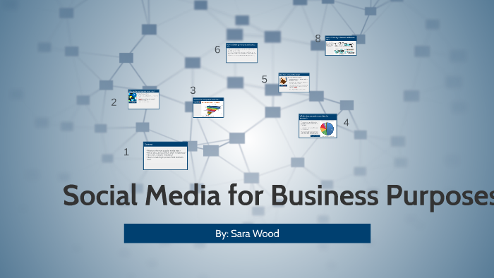 social-media-for-business-purposes-by