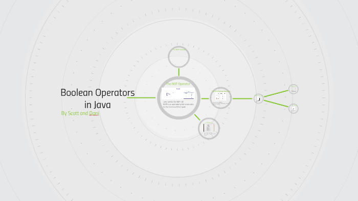 Boolean Operators in Java by Danielle Halen on Prezi