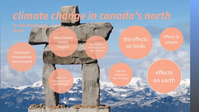 climate change by Nicole Herreros on Prezi