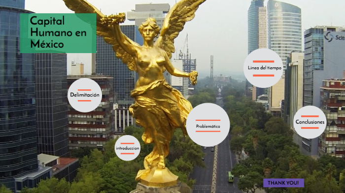 Capital Humano en México by xiomy castro on Prezi