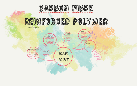 CArbon Fibre Reinforced Plastic by Katie Dale on Prezi