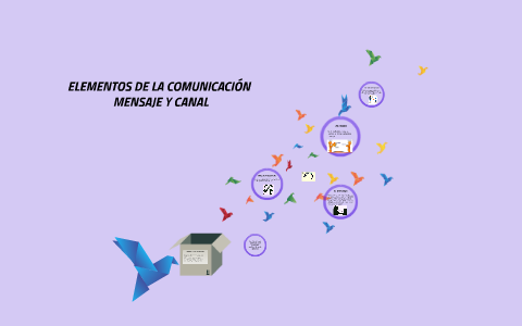 ELEMENTOS DE LA COMUNICACION by valeria santana bustamante on Prezi