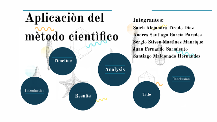 APLICACIÓN DEL MÉTODO CIENTIFICO by Saieh Alejandra Tirado Diaz on Prezi