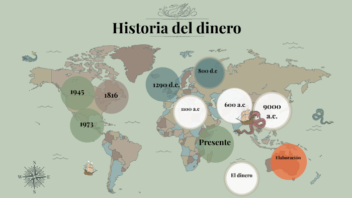 Historia del dinero by Rick Acosta on Prezi