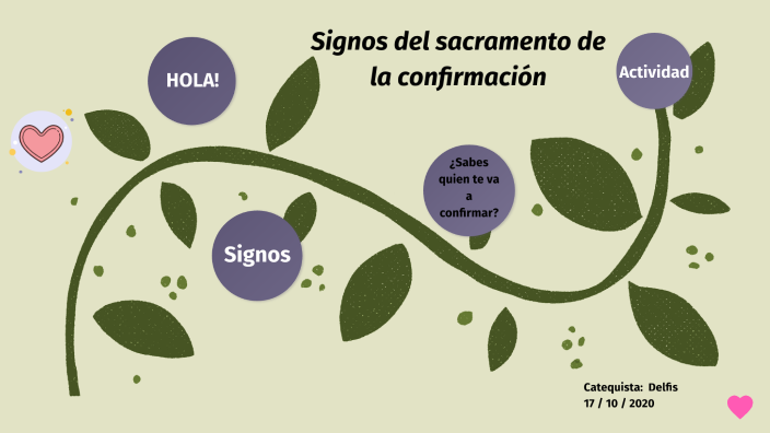 Los signos del sacramento de la confirmación by Delfina Tellez Perez on