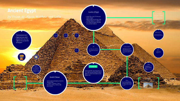 Ancient Egypt by Vivian P on Prezi