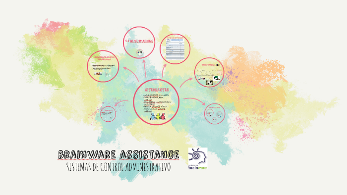 brainware assistance by Alejandra Lujan on Prezi