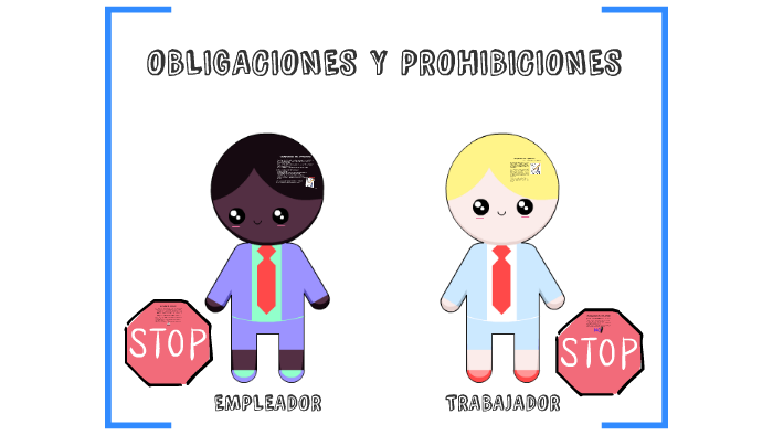 OBLIGACIONES Y PROHIBICIONES by Clase Catalina Romero on Prezi