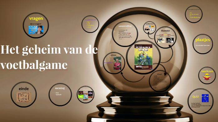 Het Geheim Van De Voetbalgame Boekenwurmpje Nl