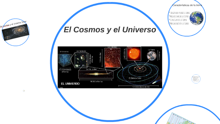 El Cosmos y el Universo by Micaela Herlein on Prezi