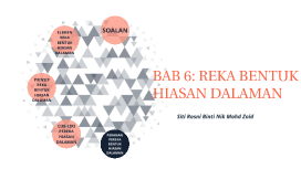 Ting 3 Bab 6 Reka Bentuk Hiasan Dalaman By Siti Rosni Nik Mohd Zaid