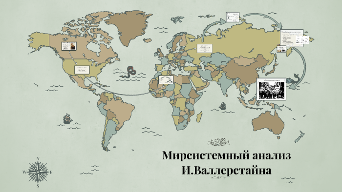 Миросистемный анализ И.Валлерстайна by on Prezi