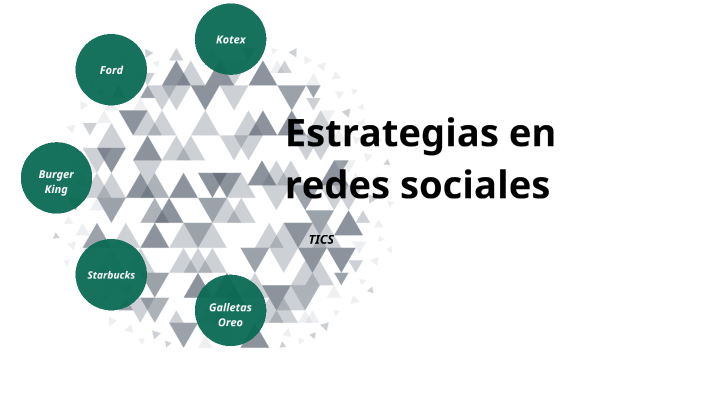 Estrategias en redes sociales by José Fabian Medina Martínez on Prezi