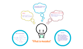 powerpoint presentation of measles