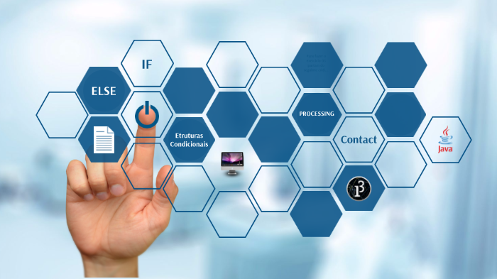 Aula de Processing IF, ELSE by vinicius leal on Prezi