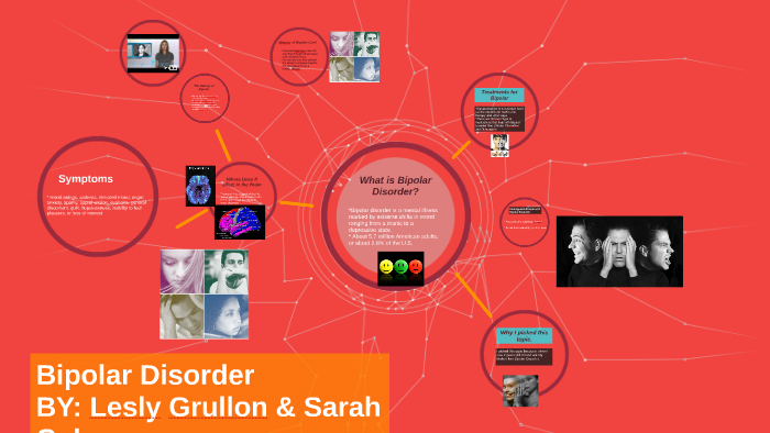 Bio polar Disorder by Lesly Grullon on Prezi