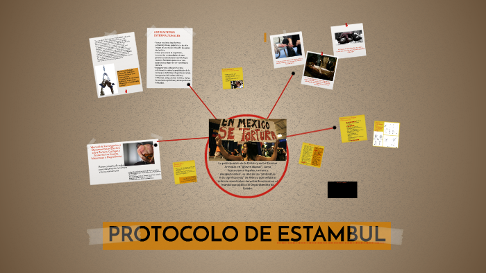 Protocolo De Estambul By Diana Murillo On Prezi 3362