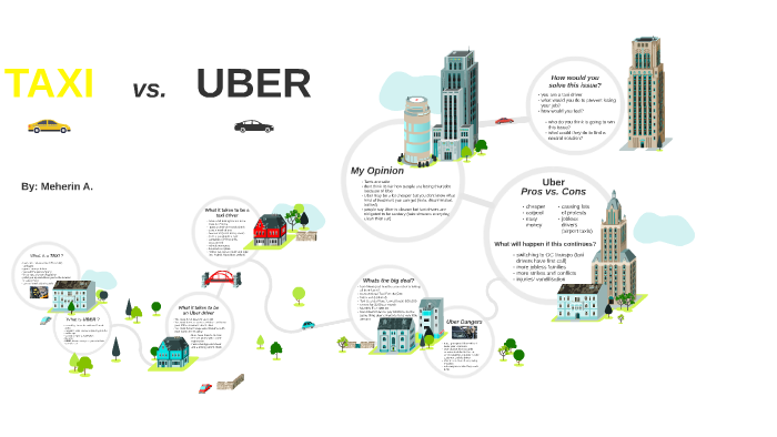 Taxi Vs. Uber By