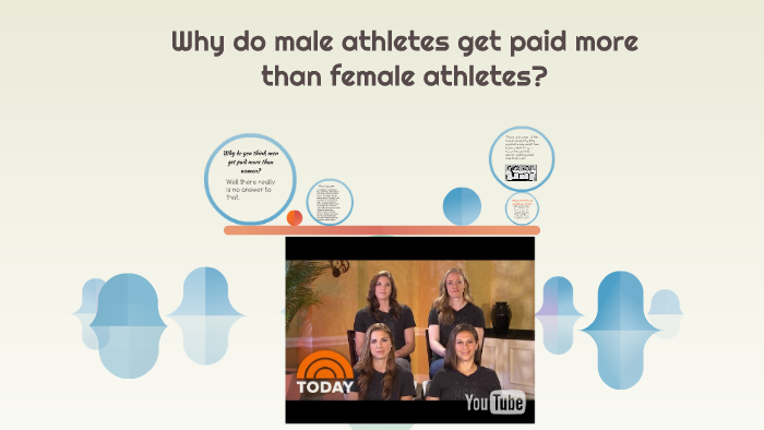 why-do-male-athletes-get-paid-more-than-female-athletes-by-jordan-v