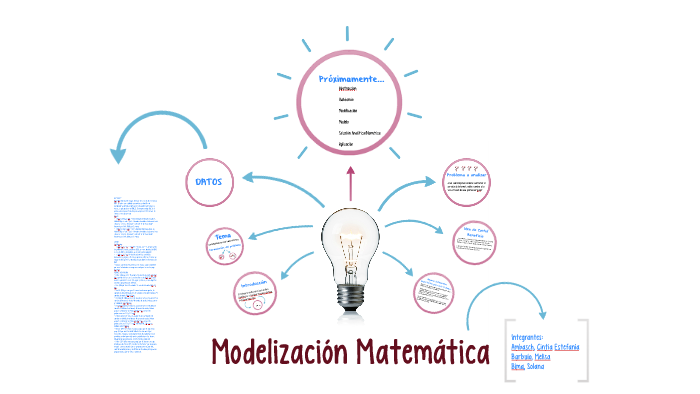 MODELACIÓN