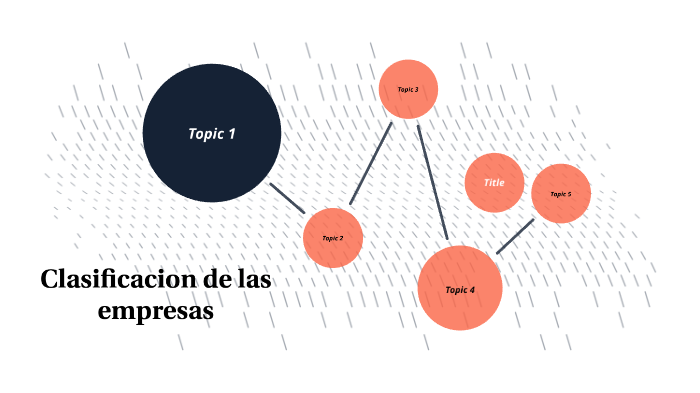 Clasificación de las empresas by Paula Lizbeth Esqueda Romo on Prezi