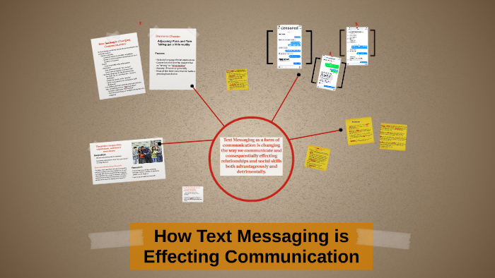 research paper about text messaging