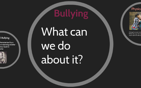 The bullying project by on Prezi