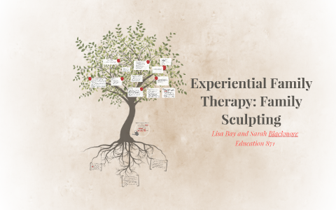 Experiential Family Therapy By Lisa B