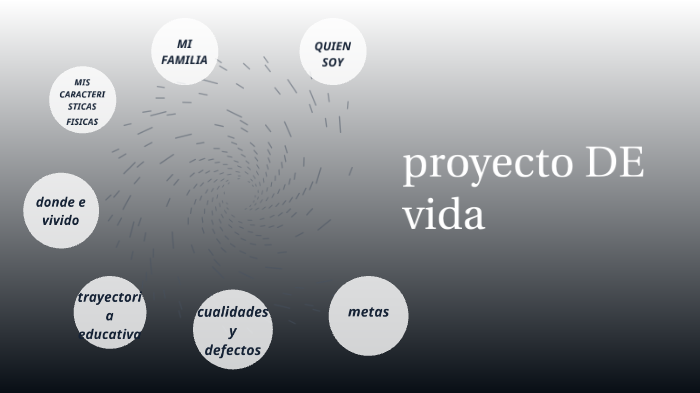 proyecto de vida by jeffesrson stiven tapiero lopez on Prezi
