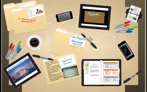 Flipped Learning Explained by Katrina Holmquist on Prezi