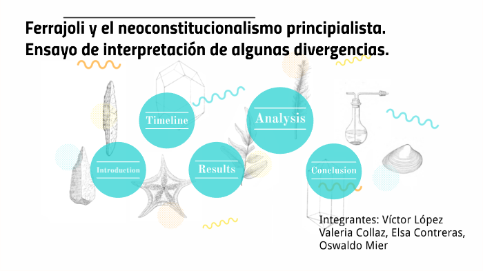 Neoconstitucionalismo By Elsa Contreras On Prezi