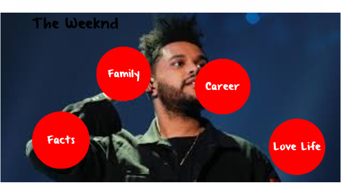 the weeknd presentation english