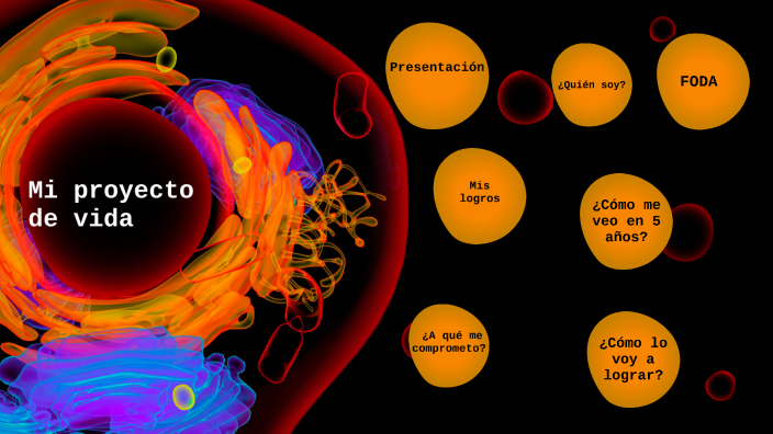 Mi proyecto de vida by Diego Fernando on Prezi