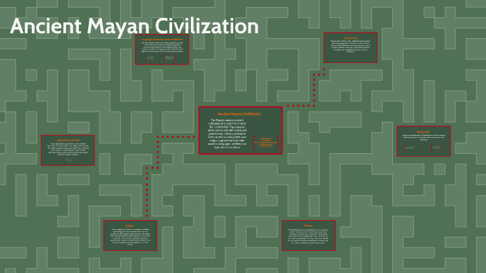 ancient-mayan-civilation-by-hannahjonesia99