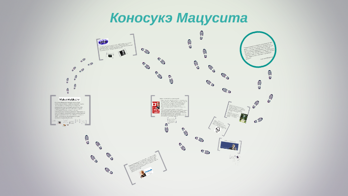 Коносуке Мацусита by Gordienko Alla on Prezi