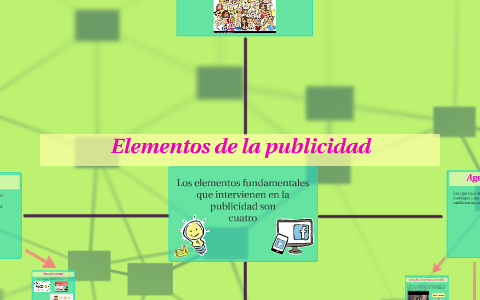 Elementos De La Publicidad By Florencia Peñalver On Prezi