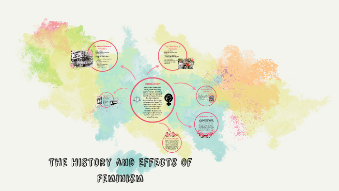 the-history-and-effects-of-feminism-by-ivy-parker-on-prezi-next