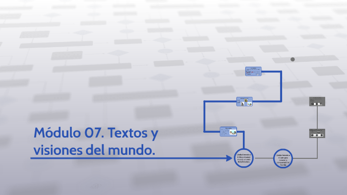 Módulo 07. Textos y visiones del mundo. by Obet Rodríguez Rodríguez on