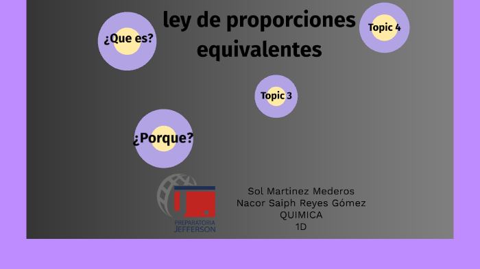 Ley De Las Proporciones Equivalentes By Sol Martinez On Prezi