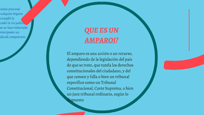 El amparo es una acción o un recurso, dependiendo de la legi by BLANCA ...