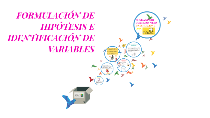 FORMULACIÓN DE HIPÓTESIS E IDENTIFICACIÓN DE VARIABLES by Daniela ...