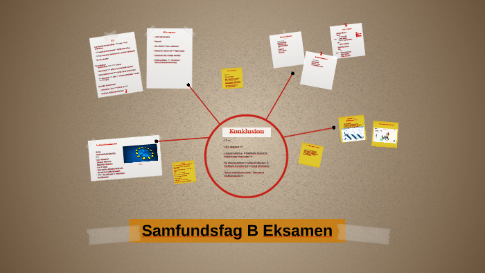 Samfundsfag B Eksamen By Martin Villadsen On Prezi