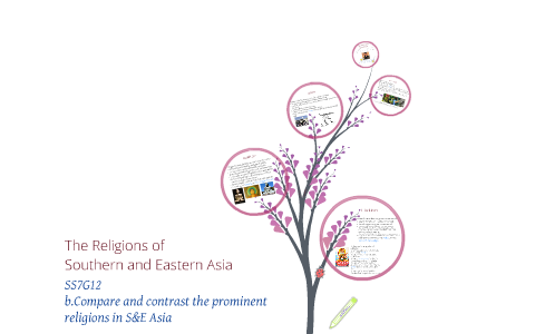 Southern and Eastern Asian Religions by Heather Wood on Prezi