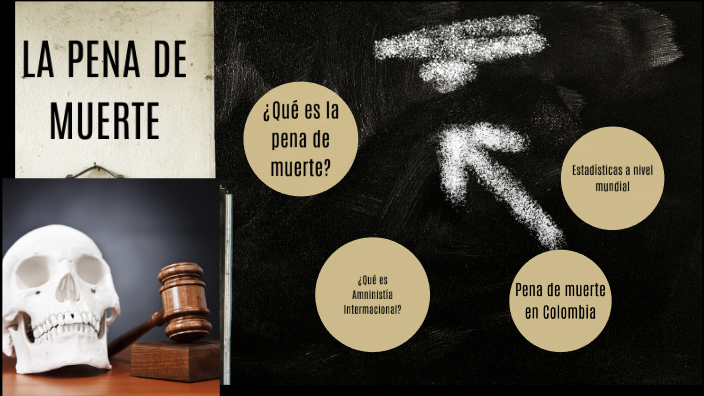 La pena de muerte by Claudia Suarez on Prezi