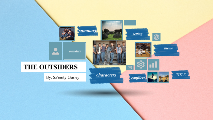 The Outsiders Analysis by Sa'renity Gurley on Prezi