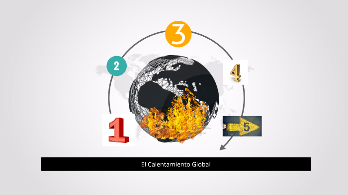 El Calentamiento Global by Juan David Gonzalez Elorza on Prezi