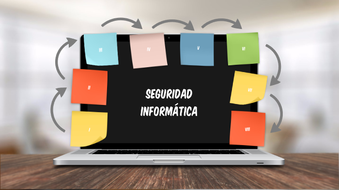 Seguridade informatica by Lucas Álvarez Cigarrán on Prezi
