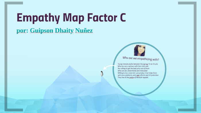 Empathy Map by guipaon dhaity on Prezi