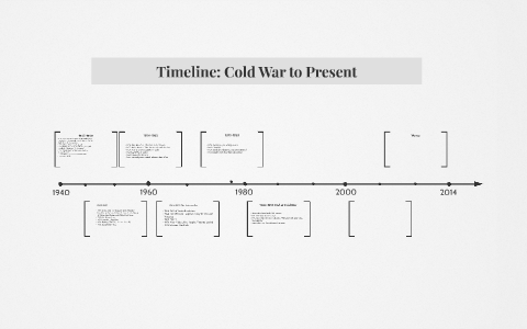 Cold War Timeline by Michael Payne on Prezi