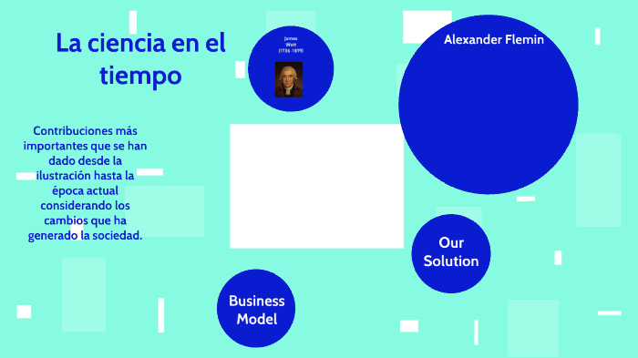 La ciencia en el tiempo by Beatriz Lopez Perez on Prezi